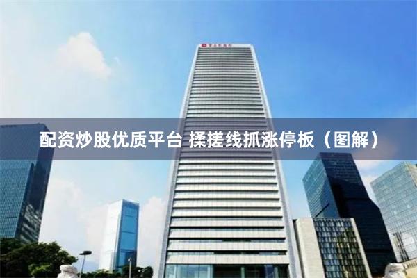 配资炒股优质平台 揉搓线抓涨停板（图解）